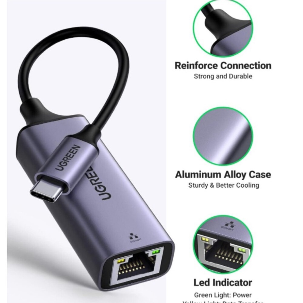 NWT NEW in Box UGREEN USB C Ethernet Adapter Thunderbolt 3 Type C